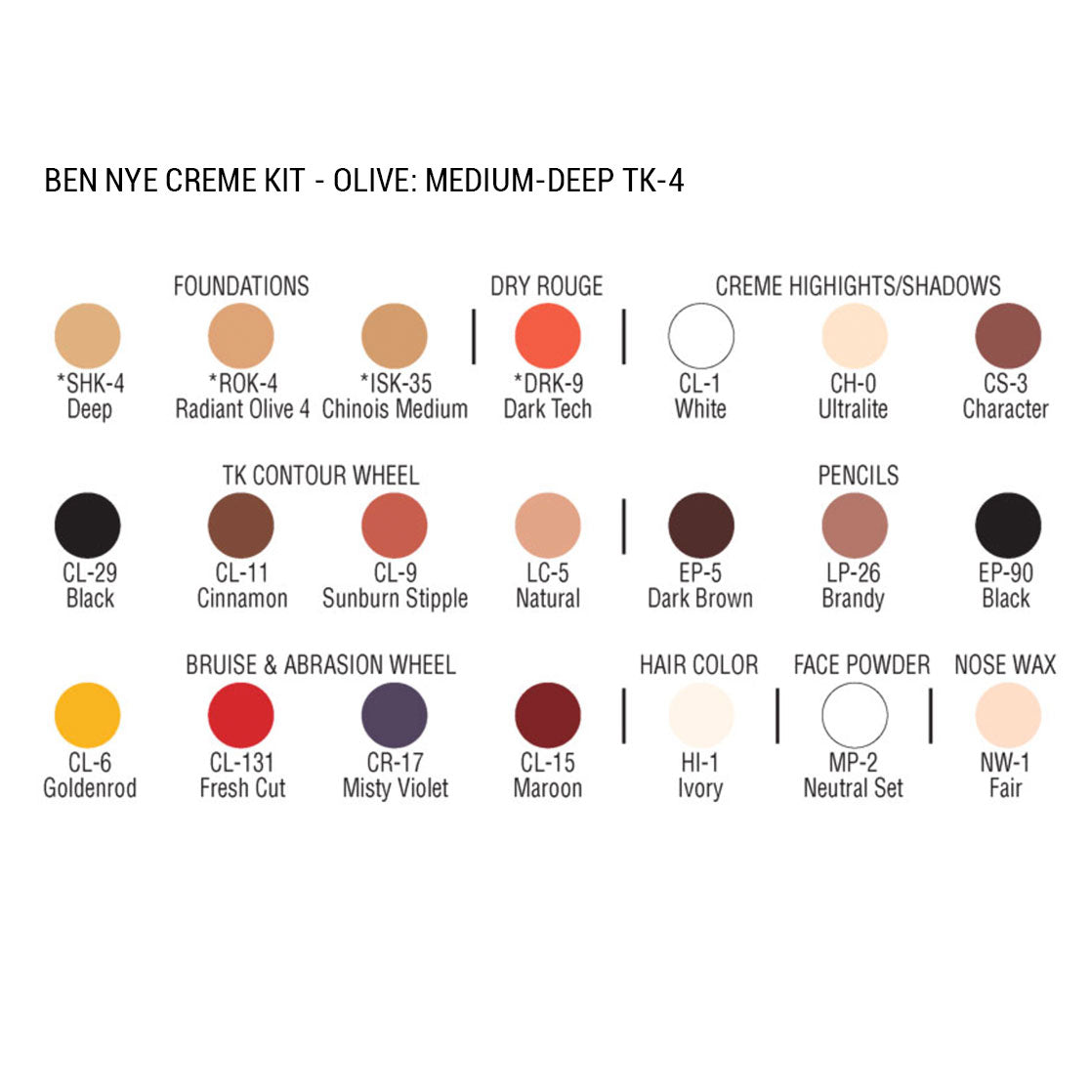Ben Nye Creme Personal Kit, Olive - Medium