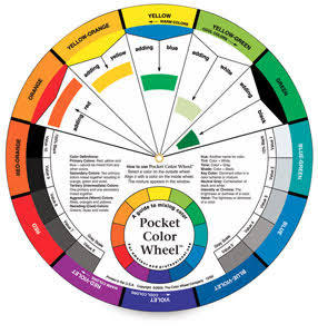 Colour Wheel – PMUily